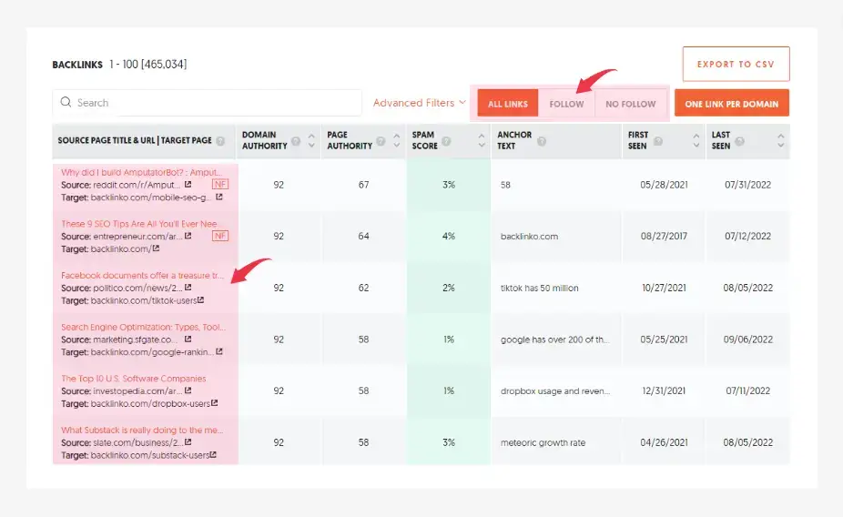 ubersuggest backlinks list