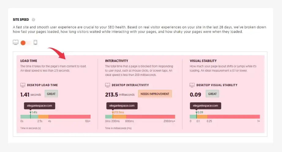 ubersuggest site audit site speed